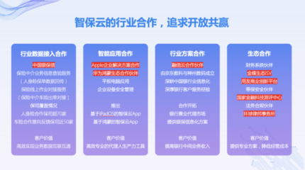 智保云攜手生態伙伴，發布全牌照、全險種、全場景保險中介信息化整體解決方案