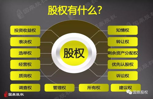 股權結構與公司治理 受托管理股權投資企業的互動邏輯